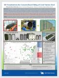 Nearly half of the commercial used nuclear fuel in the US is currently in dry storage at dozens of reactor sites across the country. The Department of Energy is investigating the feasibility of establishing Consolidated Interim Storage Facilities to manage the US used fuel inventory with centralized locations. Siting these facilities will involve working closely with members of the public, many of whom may not be familiar with nuclear waste storage. The purpose of these visualizations is to offer context and a sense of scale in order to enable informed decisions throughout the consent-based siting process.